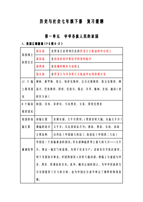 七年级下册历史与社会复习提纲