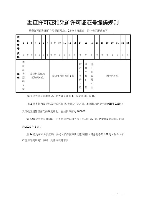 勘查许可证和采矿许可证证号编码规则2020版