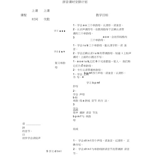 汉语拼音课程安排