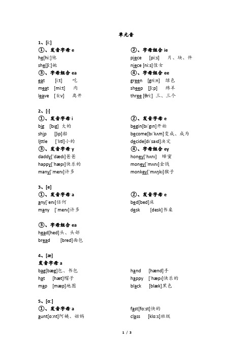 英语音标发音教学元音(单元音)