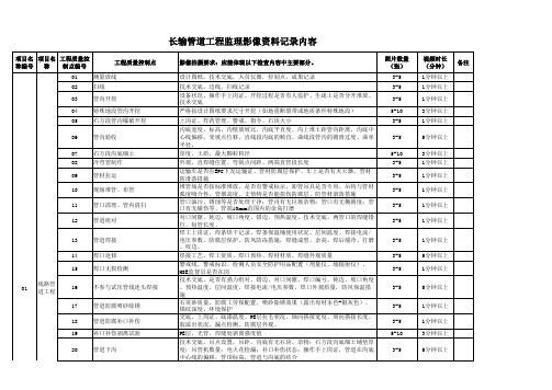 20长输管道工程监理影像资料记录内容