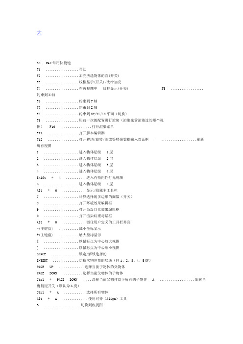 3d max 快捷键大全(学习和使用3d必备)