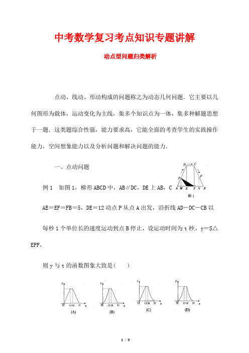 中考数学复习考点知识专题讲解---动点型问题归类解析