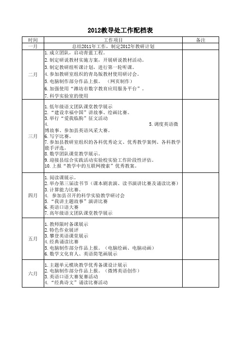 2012工作配档 Microsoft Excel 工作表