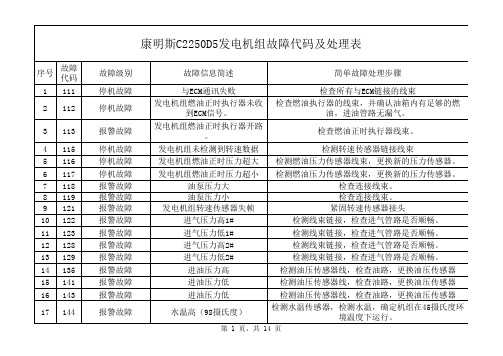 康明斯C2250D5发电机组故障代码