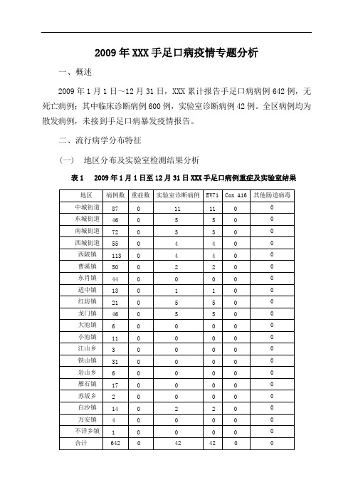 2009年手足口病专题分析