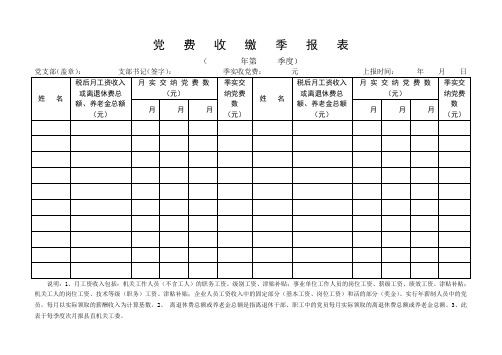 党费收缴季报表(.