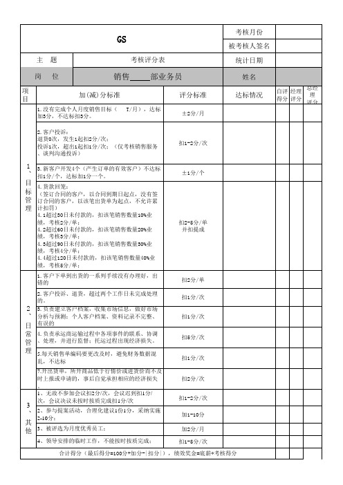 销售员考核表
