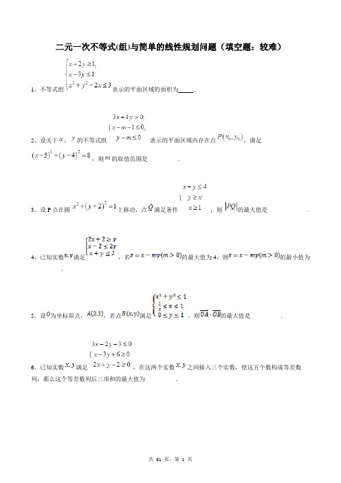 高中数学必修五同步练习题库：二元一次不等式(组)与简单的线性规划问题(填空题：较难)