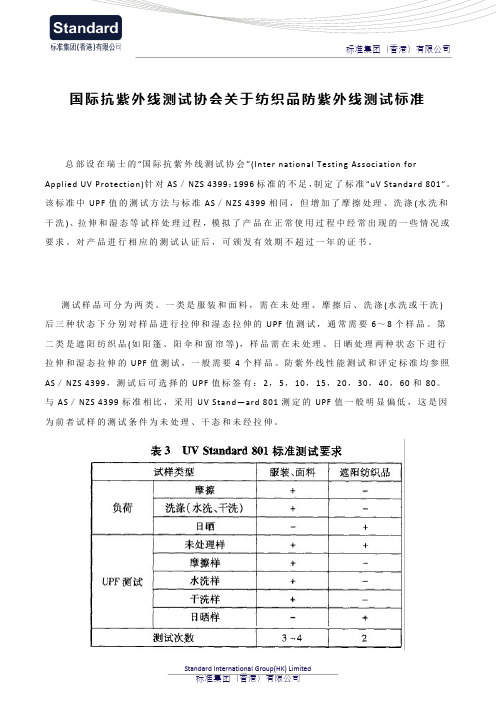 国际抗紫外线测试协会关于纺织品防紫外线测试标准