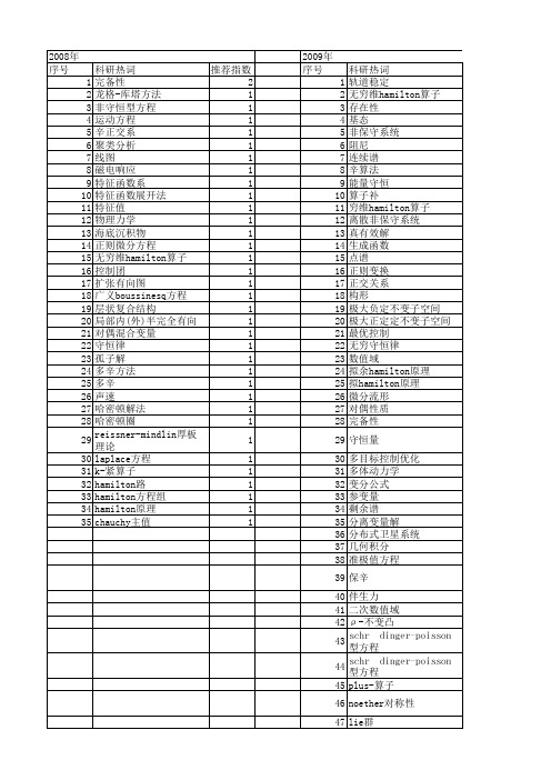 【国家自然科学基金】_hamilton性质_基金支持热词逐年推荐_【万方软件创新助手】_20140730