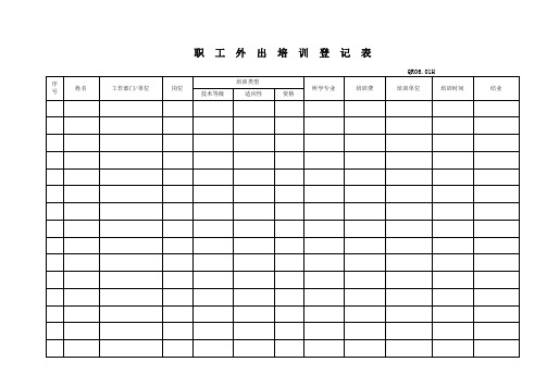 职工外出培训登记表电力建设工程公司