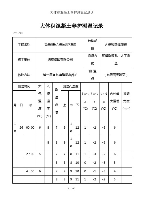 大体积混凝土养护测温记录5