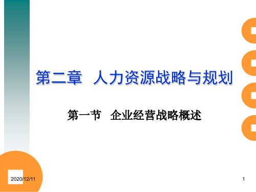 第二章 人力资源战略与规划 (2)PPT教学课件