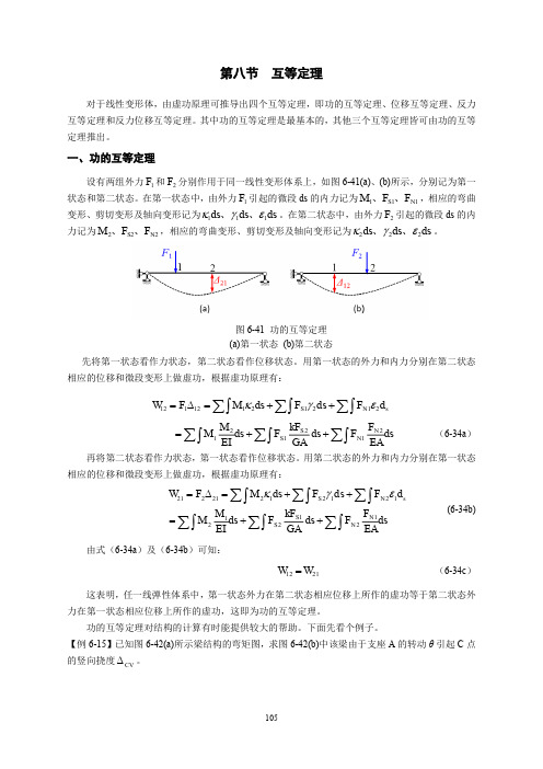 04-讲义：6.8 互等定理