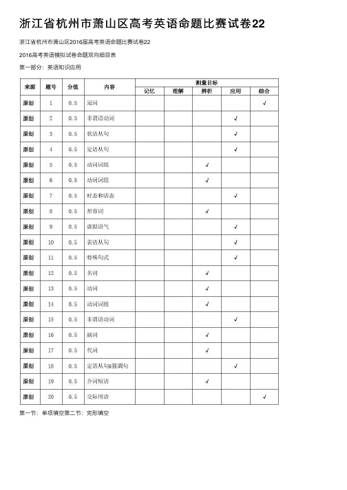 浙江省杭州市萧山区高考英语命题比赛试卷22