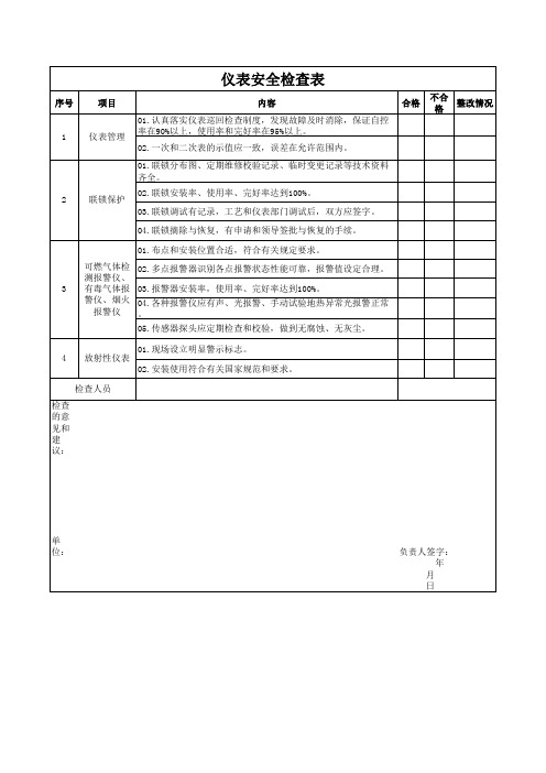 仪表安全检查表