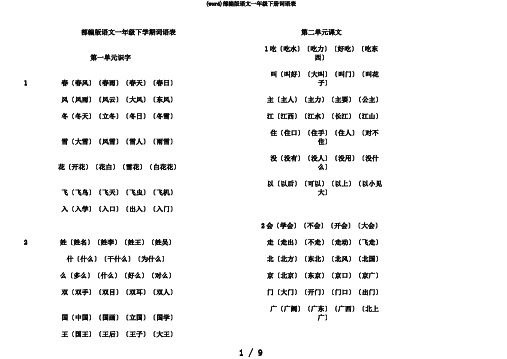 (word)部编版语文一年级下册词语表