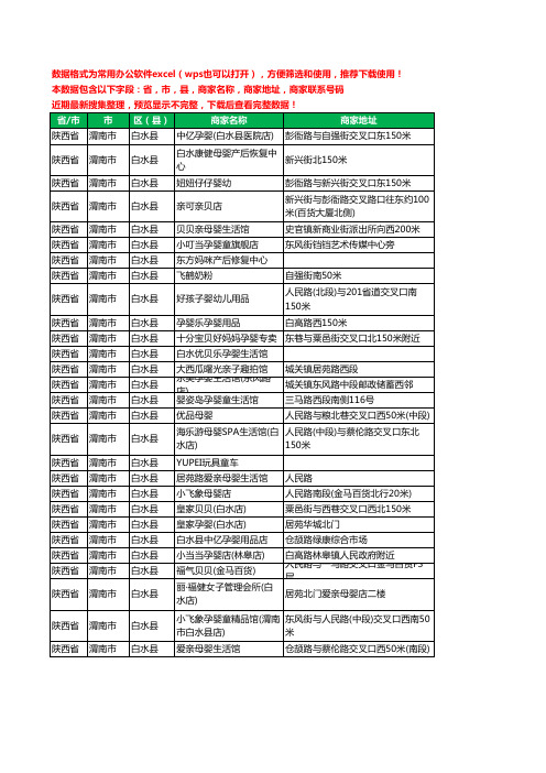 2020新版陕西省渭南市白水县月子服务工商企业公司商家名录名单黄页联系号码地址大全28家