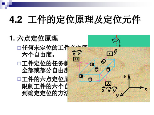 第4章定位原理和机床夹具设计2