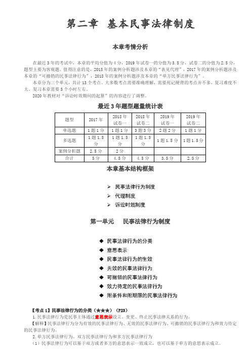 民事法律行为的分类、意思表示、民事法律行为的生效、无效、可撤销