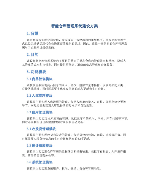 智能仓库管理系统建设方案