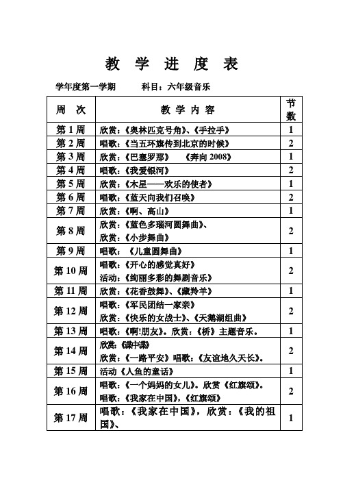 新人教版小学六年级上册音乐教案-全册