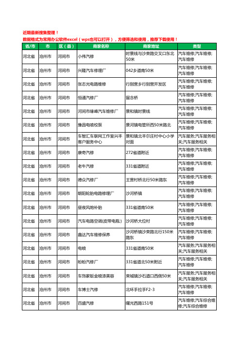 2020新版河北省沧州市河间市汽车维修工商企业公司商家名录名单黄页联系方式电话大全225家