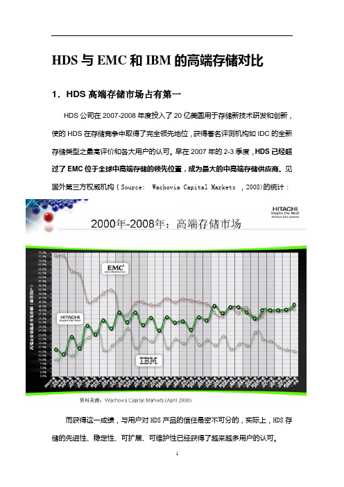 HDS与EMC和IBM高端存储总体比较