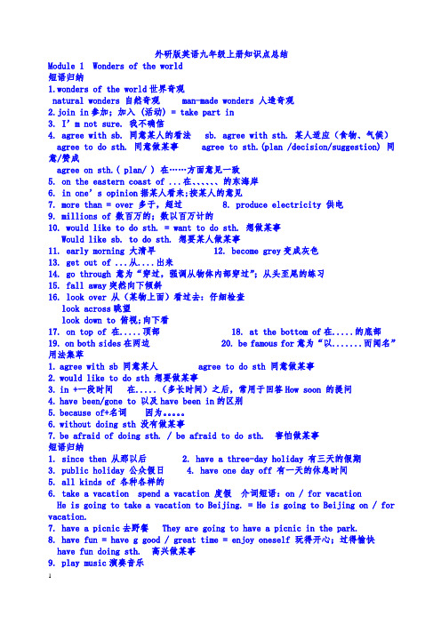 外研版英语九年级上册知识点总结(最新最全)