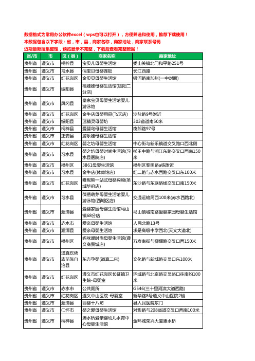 2020新版贵州省遵义市月子服务工商企业公司商家名录名单黄页联系号码地址大全732家