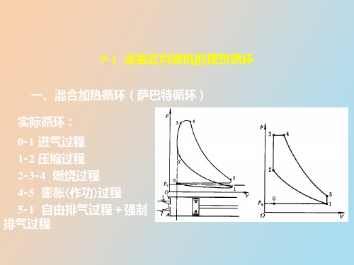 气体动力循环课程