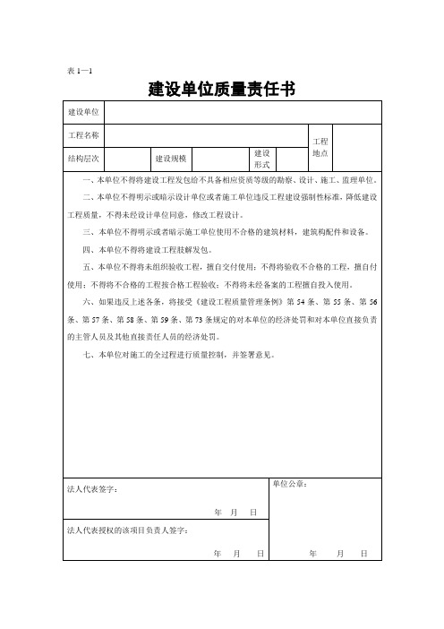 建设单位、施工单位、监理单位、设计单位、勘察单位质量责任书