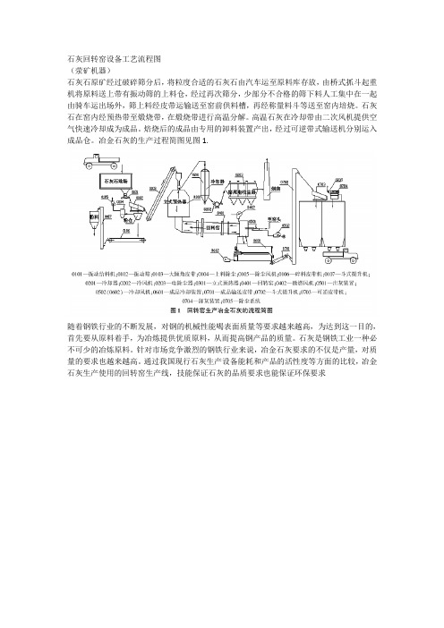 石灰回转窑设备工艺流程图