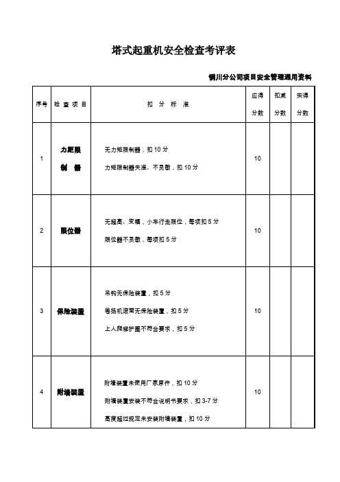 塔式起重机安全检查考评表