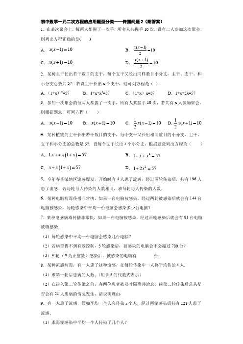 初中数学一元二次方程的应用题型分类——传播问题2(附答案)