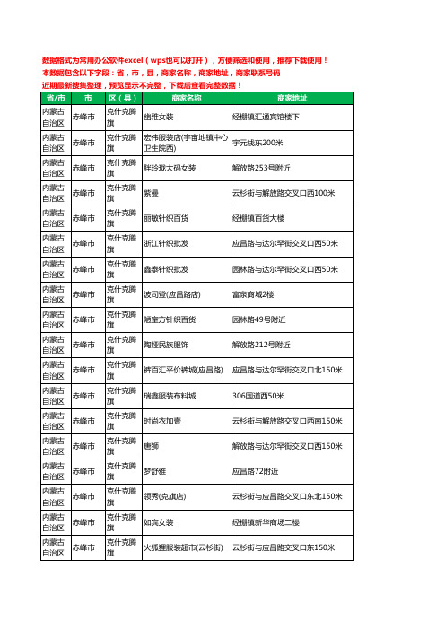 2020新版内蒙古自治区赤峰市克什克腾旗服装工商企业公司商家名录名单黄页联系电话号码地址大全107家