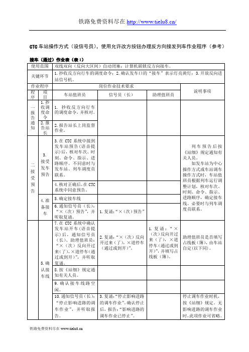 铁路CTC允许改方接发列车(设信号员)