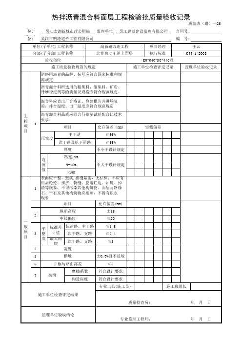 热拌沥青混合料面层工程检验批质量验收记录