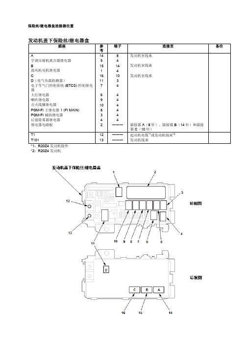 九代雅阁电路图 保险丝 继电器盒连接器位置