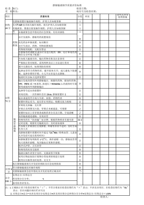 静脉输液细节质量评价标准