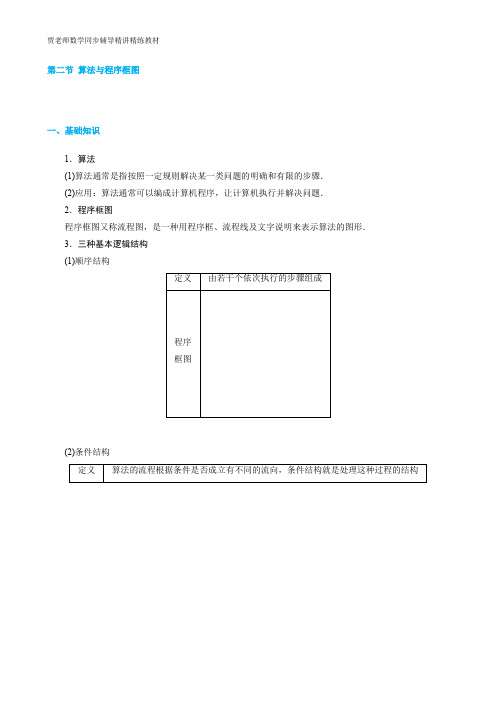 高一数学必修三,算法与程序框图知识点及题型