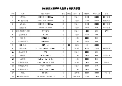 中水回用工程系统设备清单及投资预算