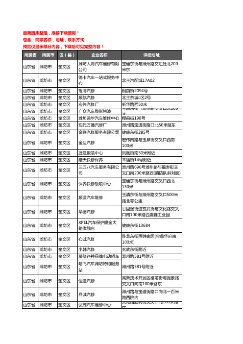 新版山东省潍坊市奎文区汽车维修企业公司商家户名录单联系方式地址大全363家
