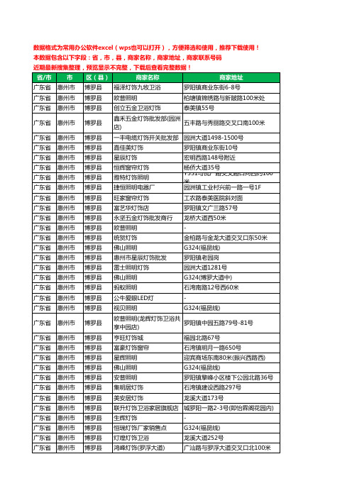 2020新版广东省惠州市博罗县灯饰工商企业公司商家名录名单联系电话号码地址大全252家