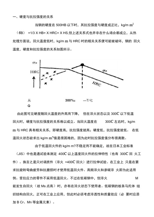 硬度与抗拉强度的关系对照表