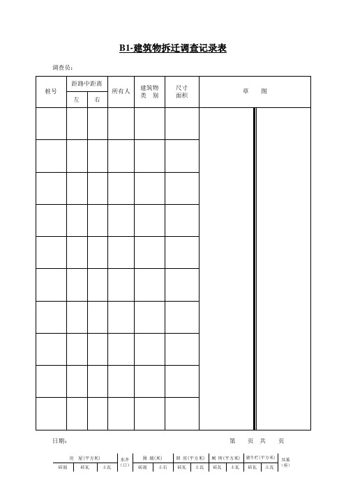 道路外业调查记录表格大全