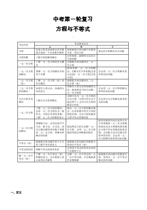 2019年人教版中考数学一轮复习《方程与不等式讲义》同步练习有答案