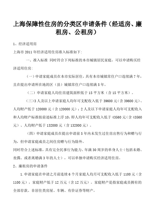 上海保障性住房的分类区申请条件(经适房、廉租房、公租房)