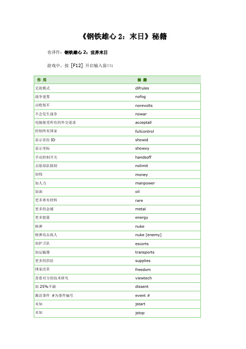 《钢铁雄心2：末日》秘籍